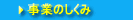 Ƃ̂